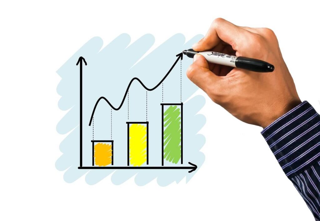 Impacto do reinvestimento no longo prazo
